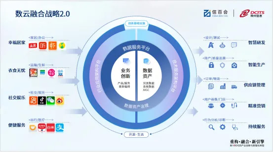 AG旗舰厅 (中国大陆) Apple Store
