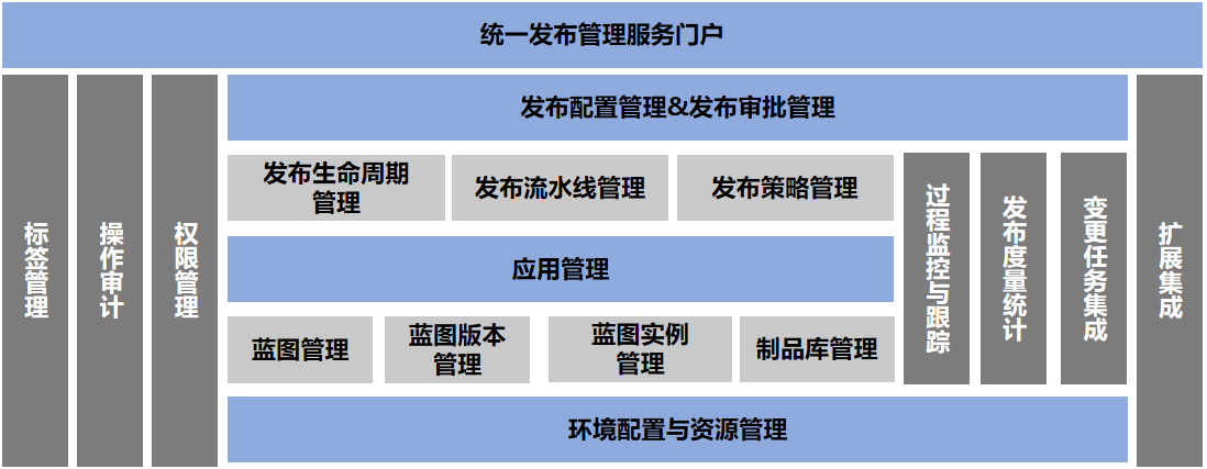 AG旗舰厅 (中国大陆) Apple Store