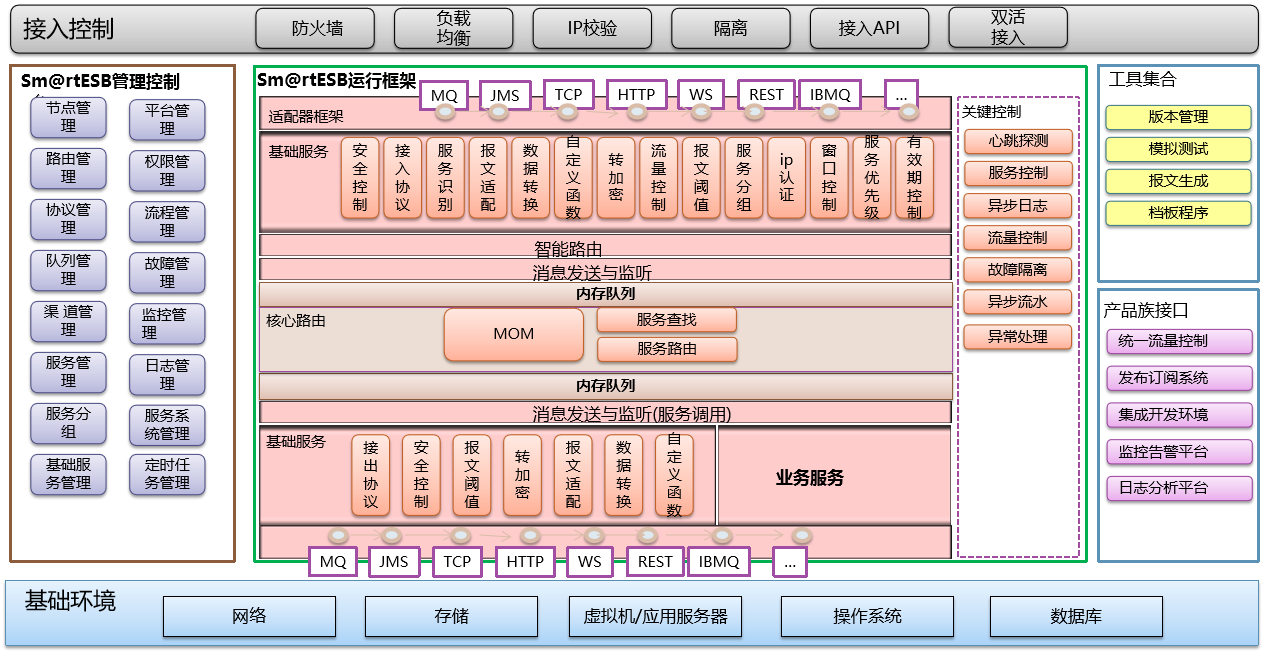 AG旗舰厅 (中国大陆) Apple Store