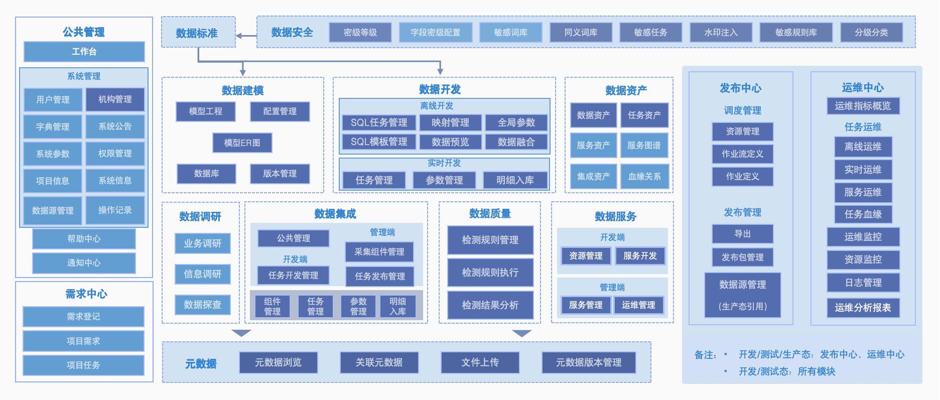 AG旗舰厅 (中国大陆) Apple Store